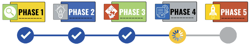 Strategic-planning-progress-tracker-in-phase-4