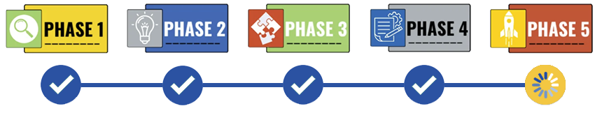 strategic plan tracker in phase 5