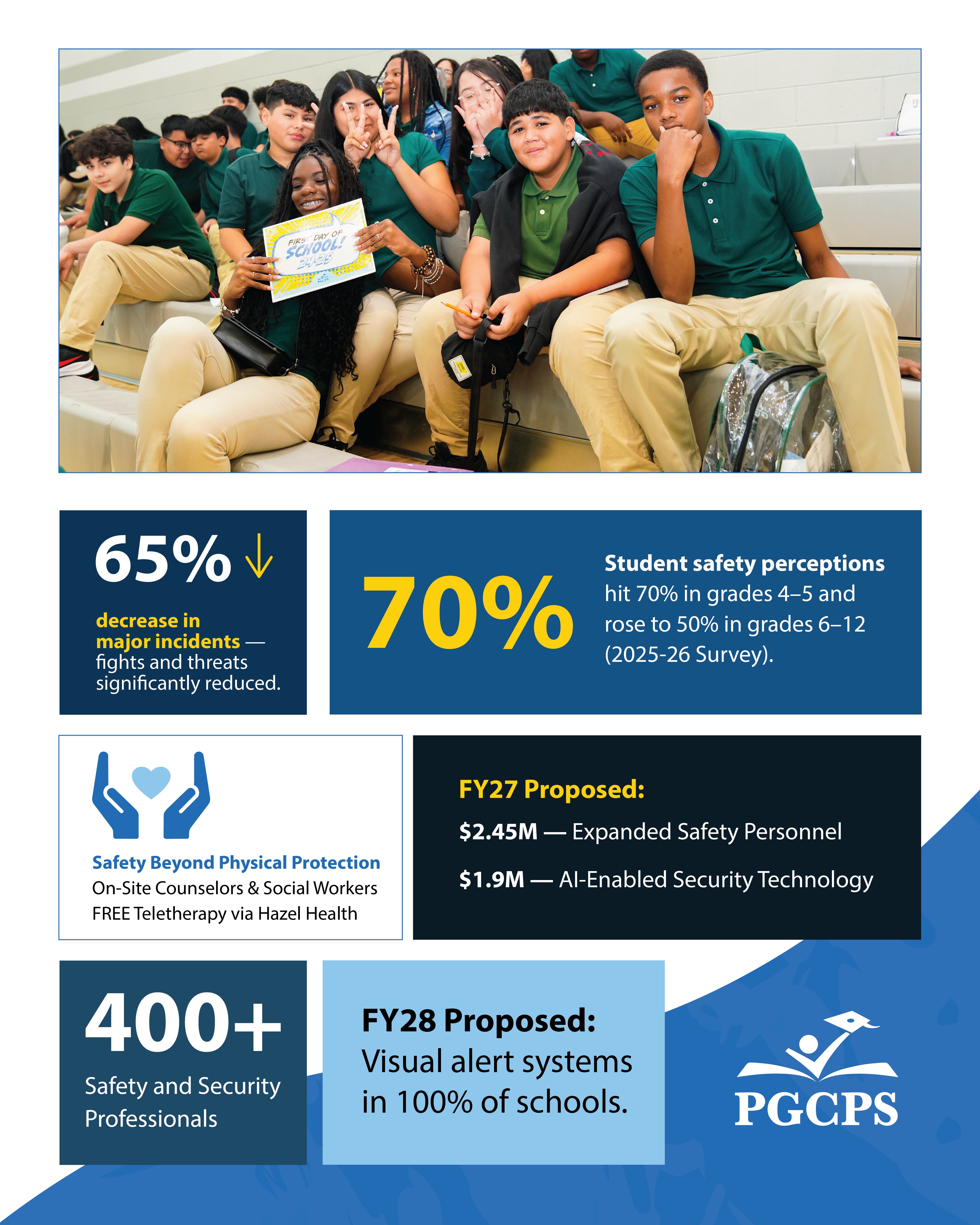 prevention-protection-and-support