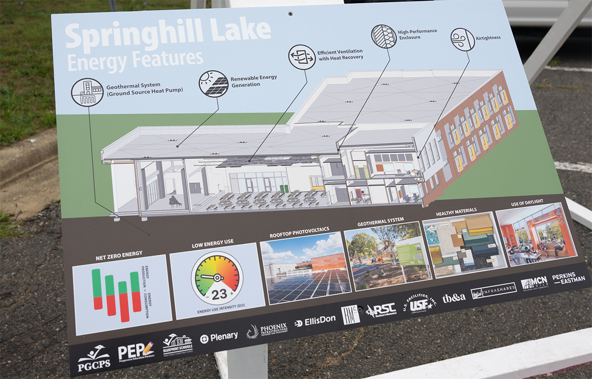 Springhill-Lake-Energy-Features-sign
