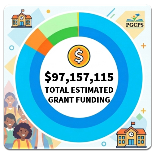 total-estimated-grant-funding-97157115-dollars