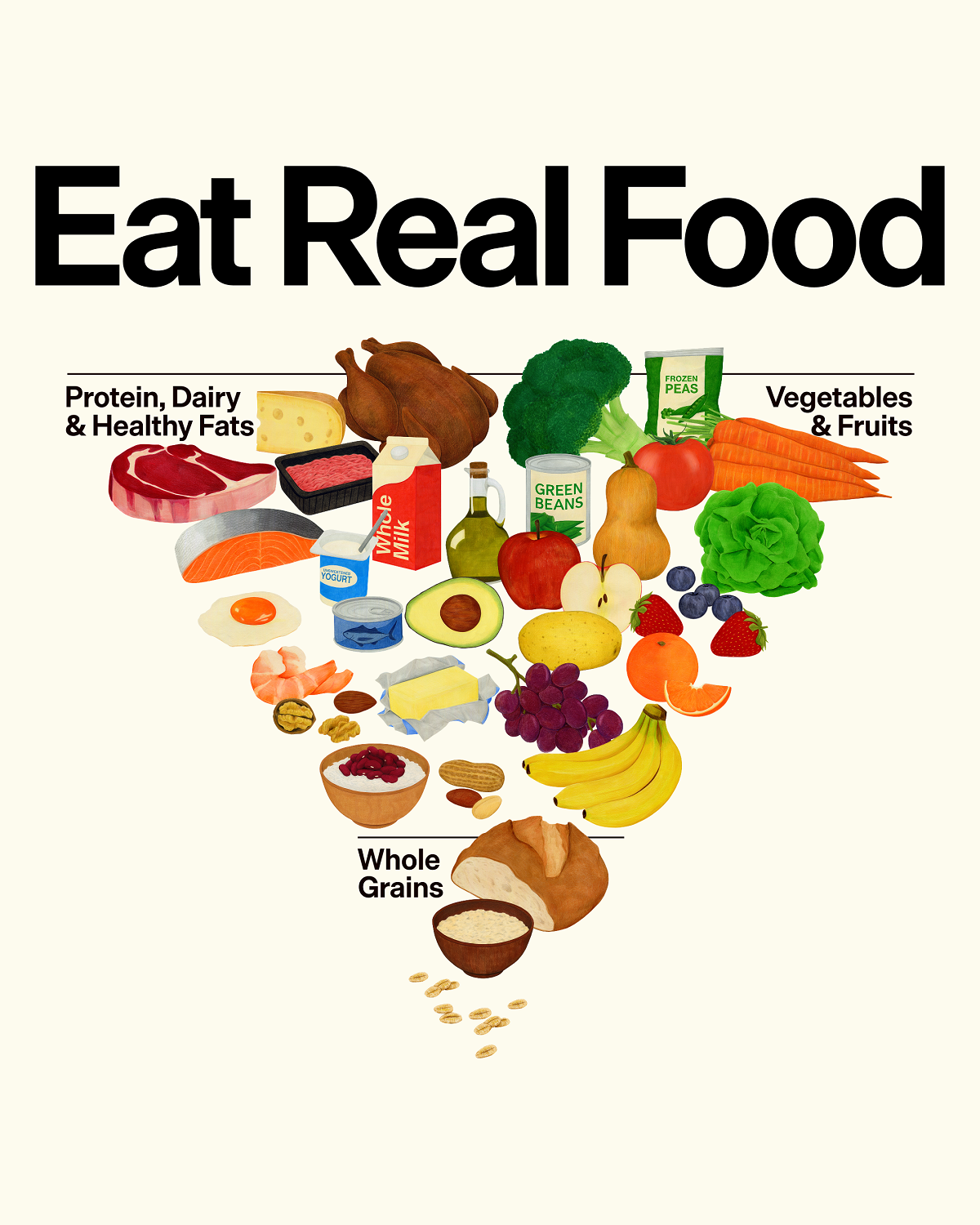 Eat Real Food