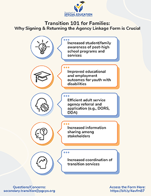 ST Agency Linkage Form Infographic.png