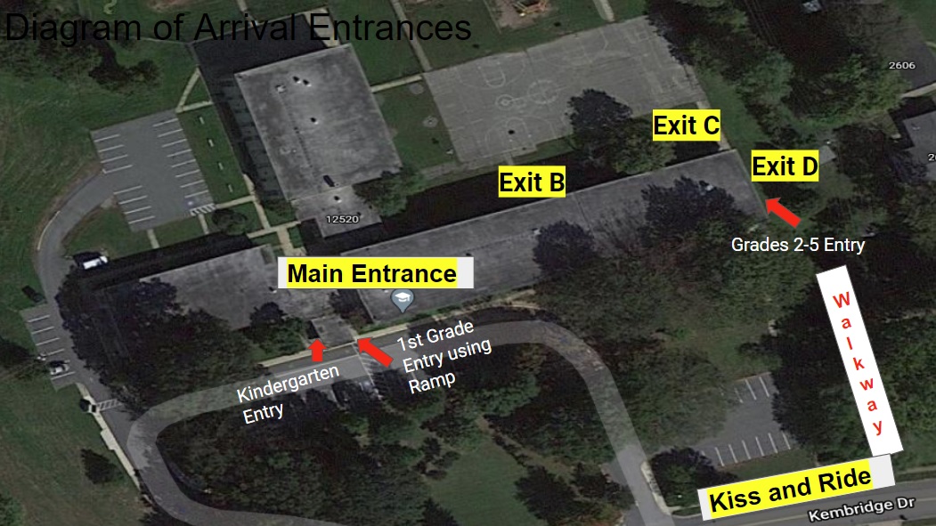 Kenilworth-diagram-arrival-entrances.jpg