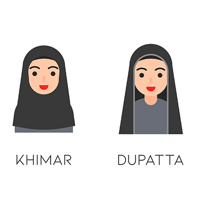 head-coverings-khimar-dupatta.jpg