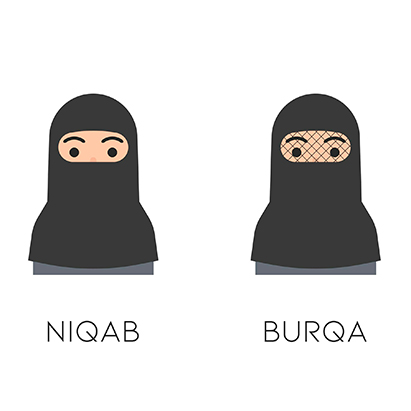 head-coverings-niqab-burqa.jpg