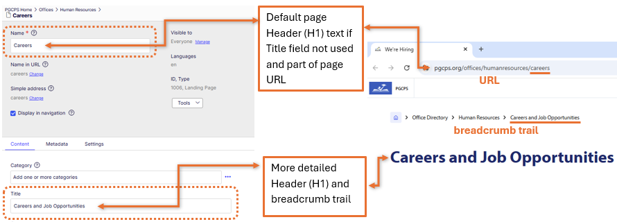 page-name-and-title-fields-on-published-page-url-breadcrumb-trail